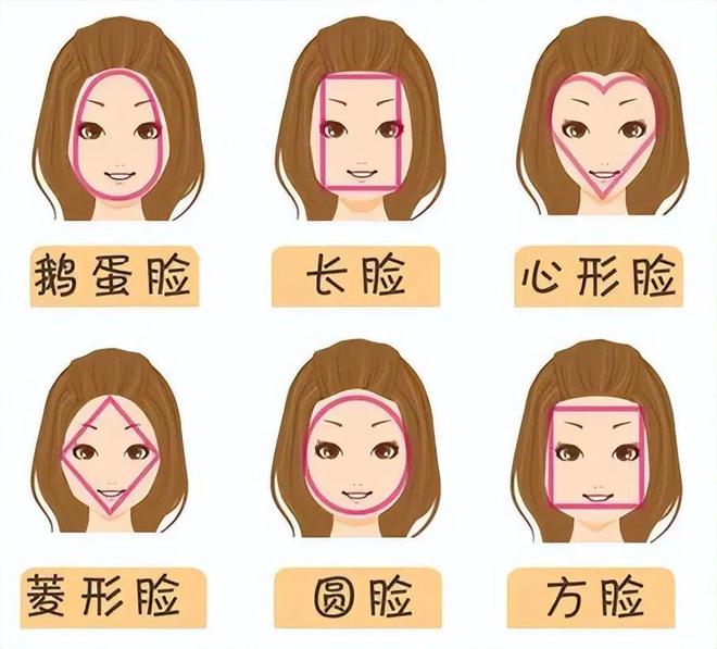 凯发k8国际首页登录女人过了50岁就别留